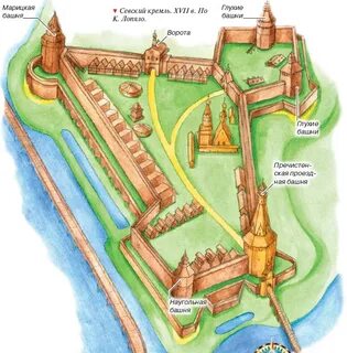 Севский кремль — 2